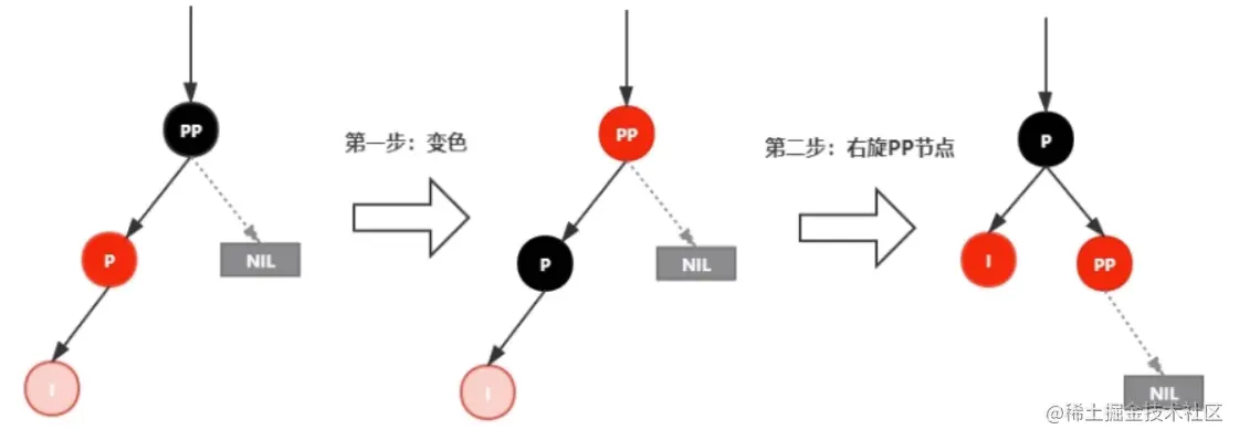 image-20220725175039510