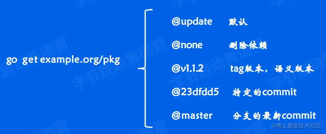 image-20220507225708918