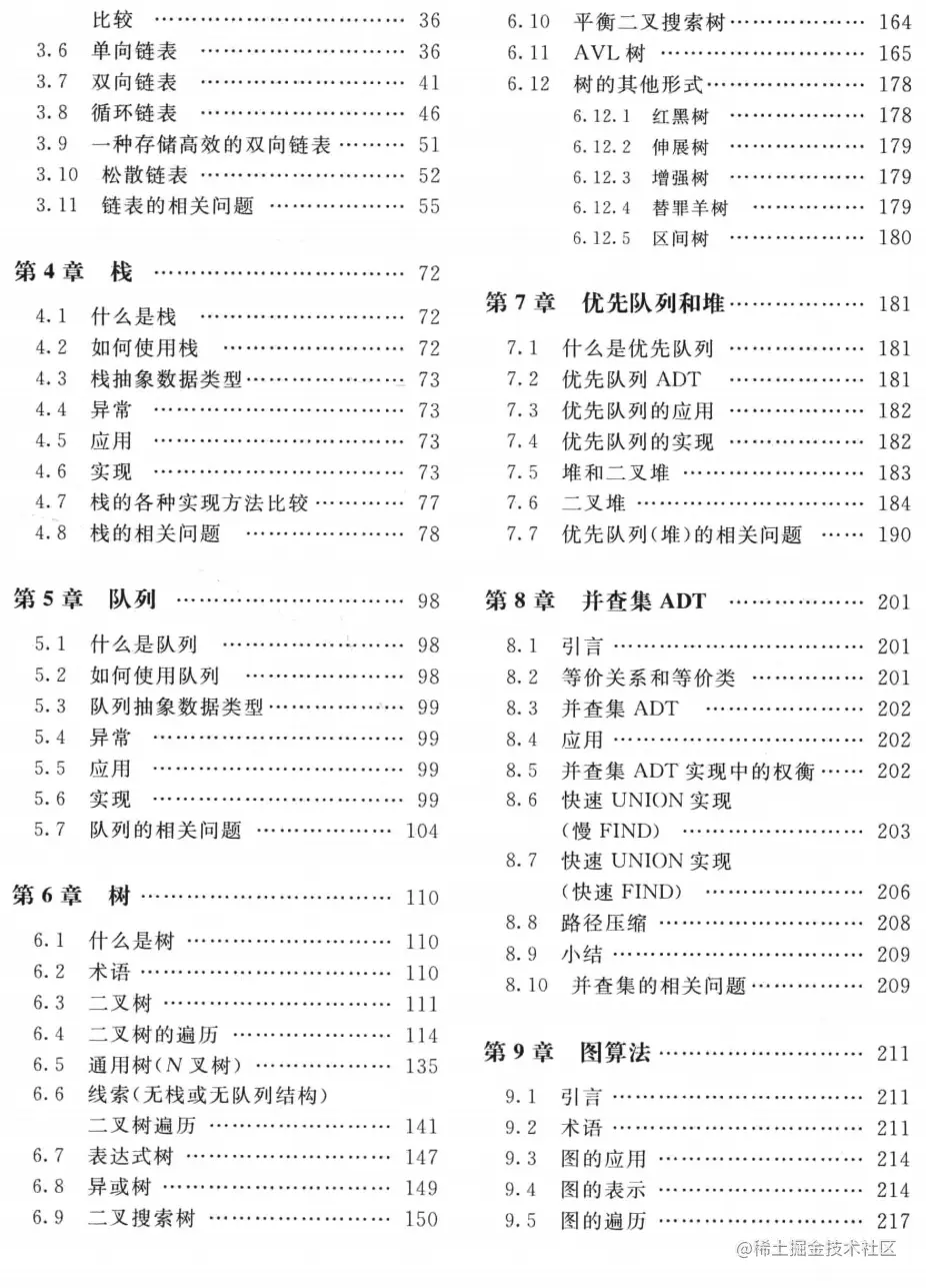 字节的面试题到底有多难？大厂为何都注重算法？我们该如何应对？