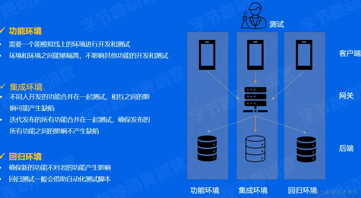 image-20220604201141512