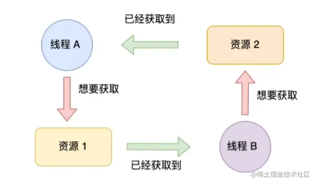 image-20220817182559153