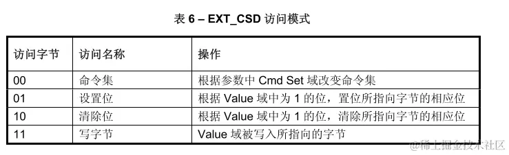 image-20220224133752283