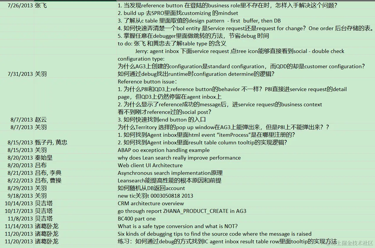 clipboard1