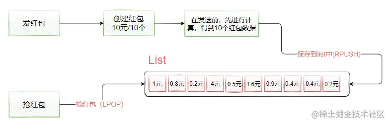 image-20210630201807762