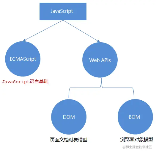 image-20220411202638484