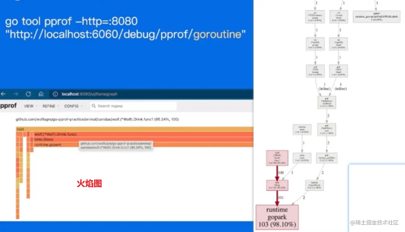 image-20230603130323793