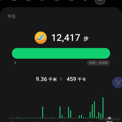 Rainbow_Sea于2022-09-28 23:20发布的图片