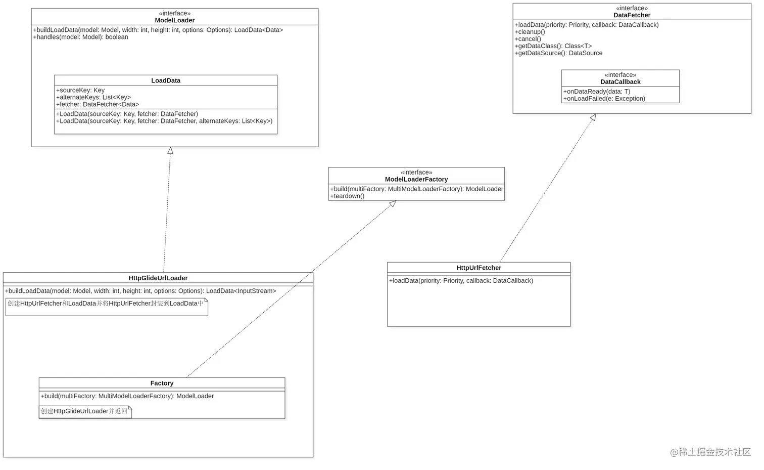 image-20200905175304510