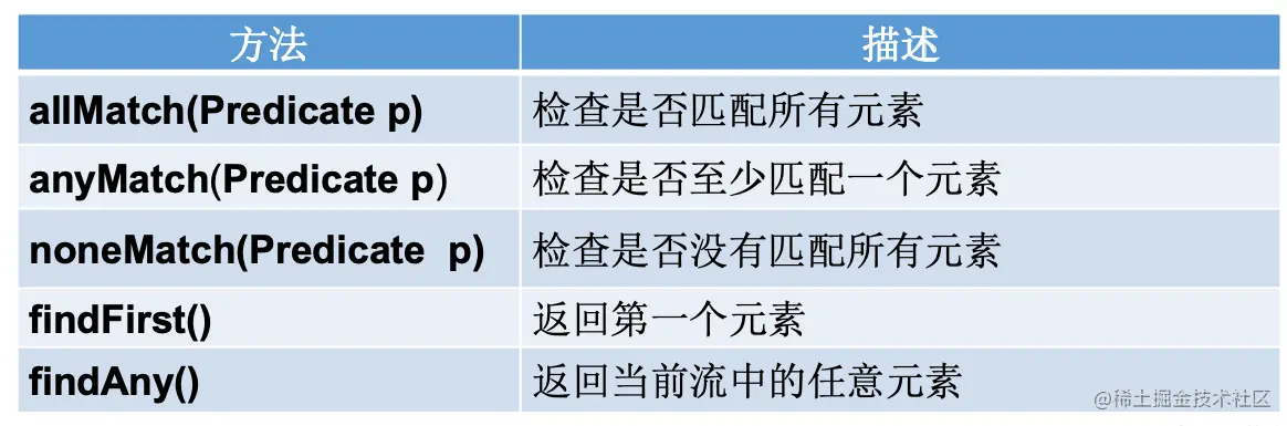 image-20201224112547700