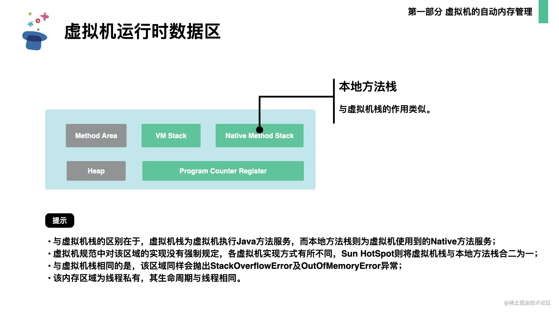 起底JVM内存管理及性能调优0706.013.png