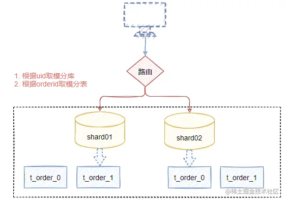 image-20210717164207374