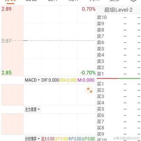 面包真好喝于2022-09-30 11:10发布的图片