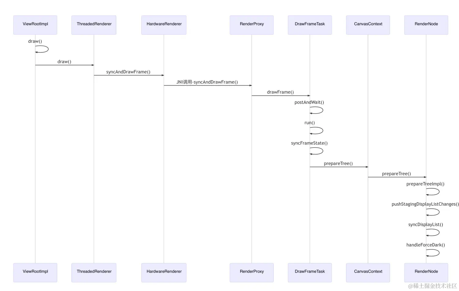 image-20201012103247032