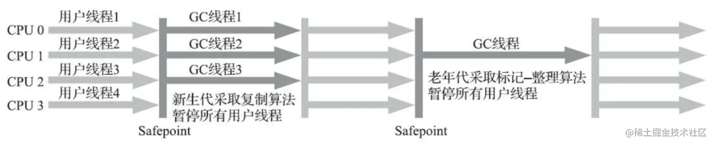 image-20210727003659607