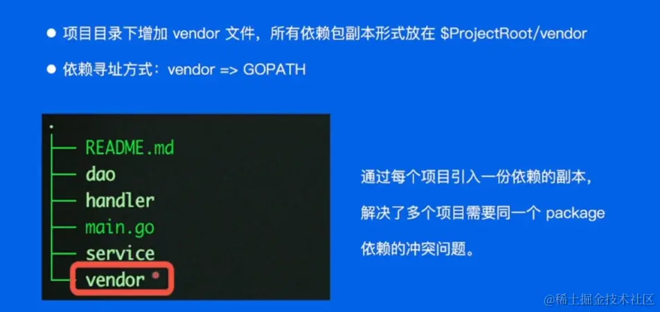 image-20230116125213237