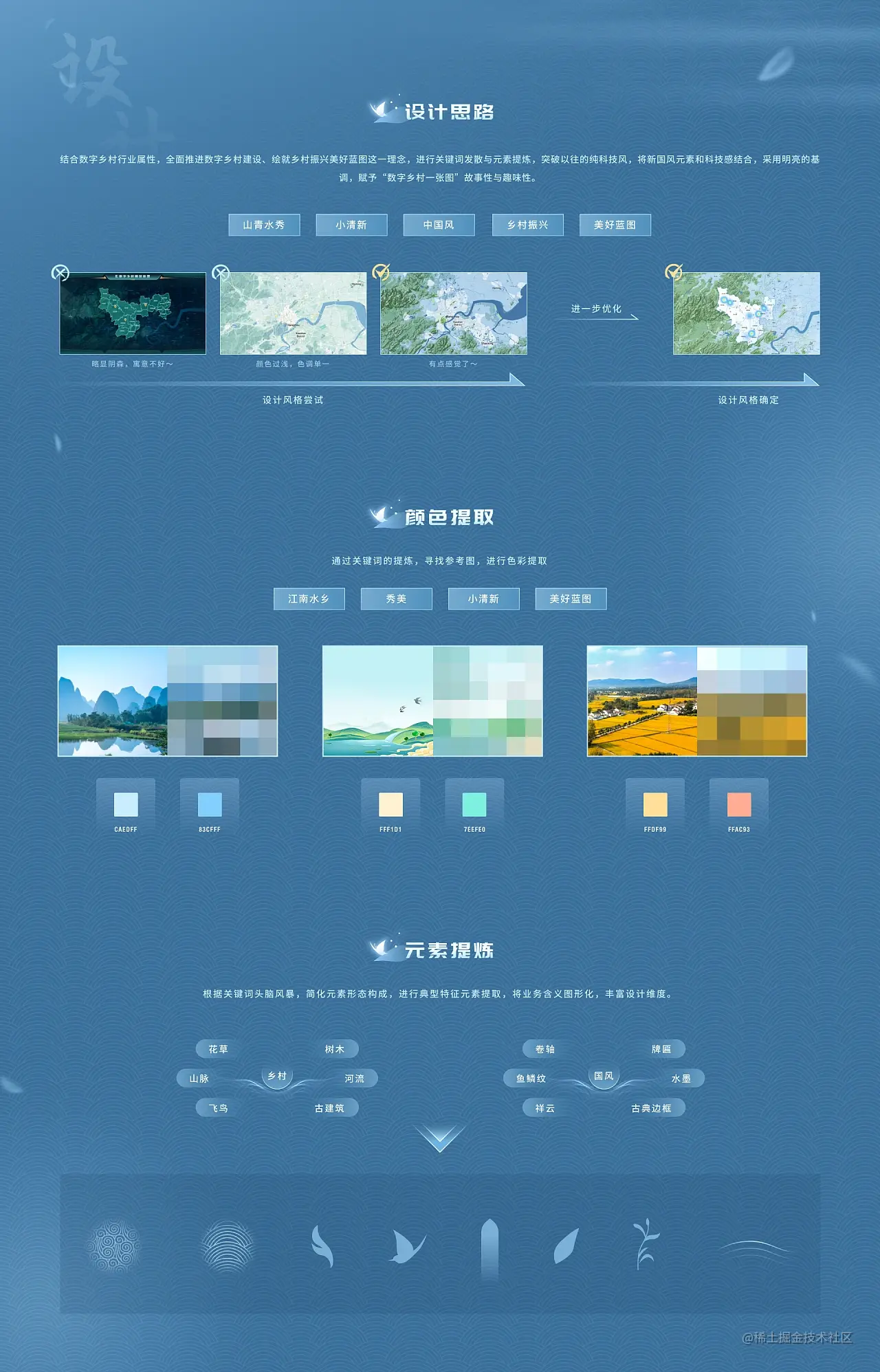 EasyV可视化资源套件｜「拂晓蓝」浅色可视化主题套件
