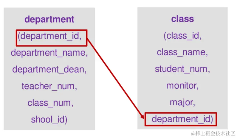 image-20220425164435056