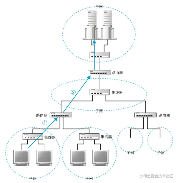 image-20211128003051063