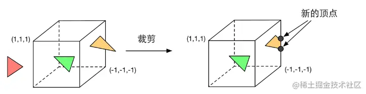 image-20230529151427095