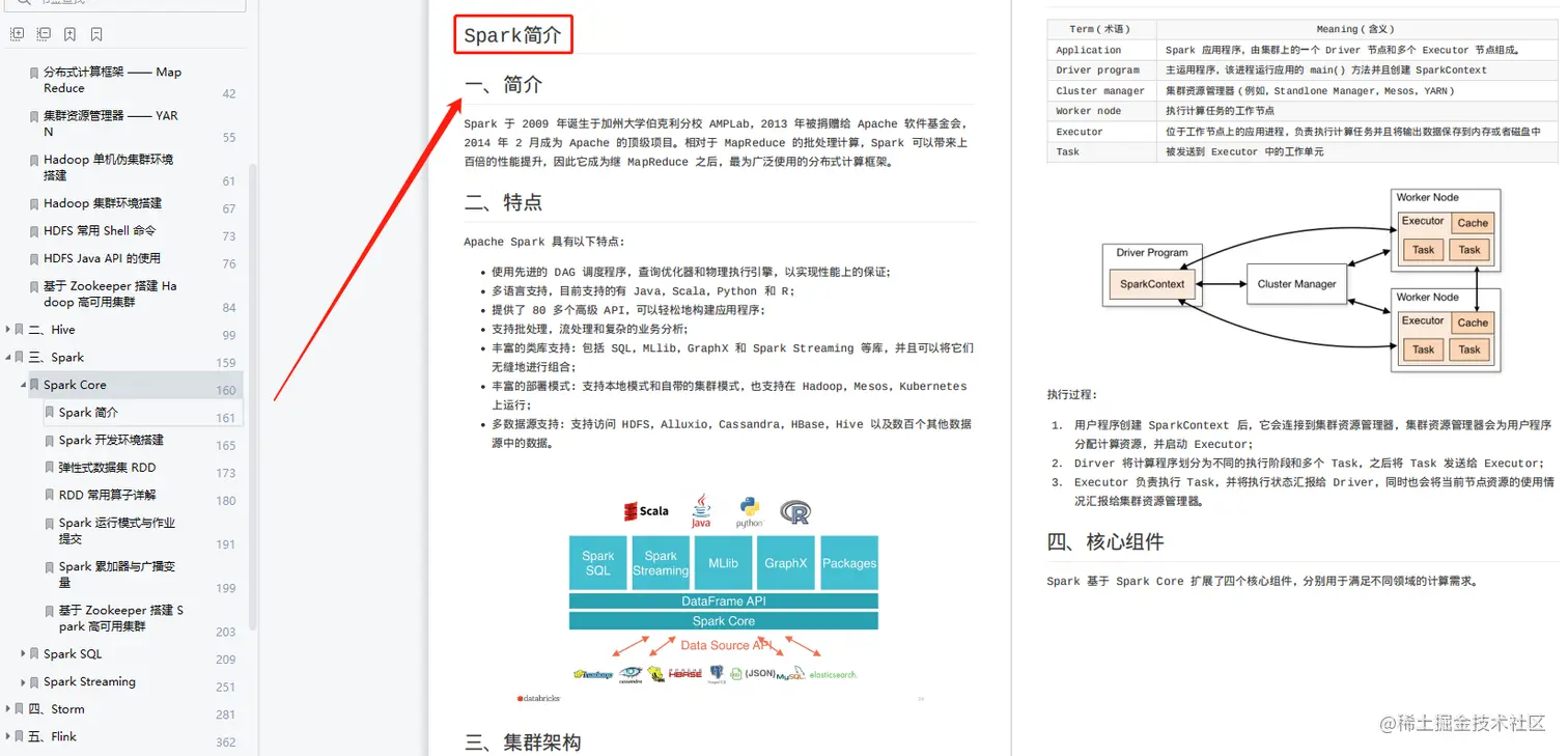 通俗易懂！767页大数据入门指南，图文并茂满满干货，仅分享三天