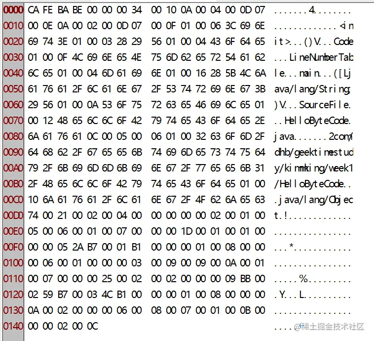 HelloByteCode类的二进制形式