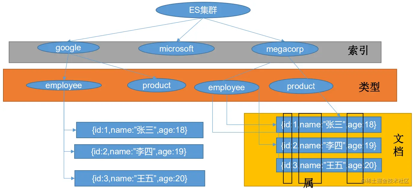 image-20210102165855159