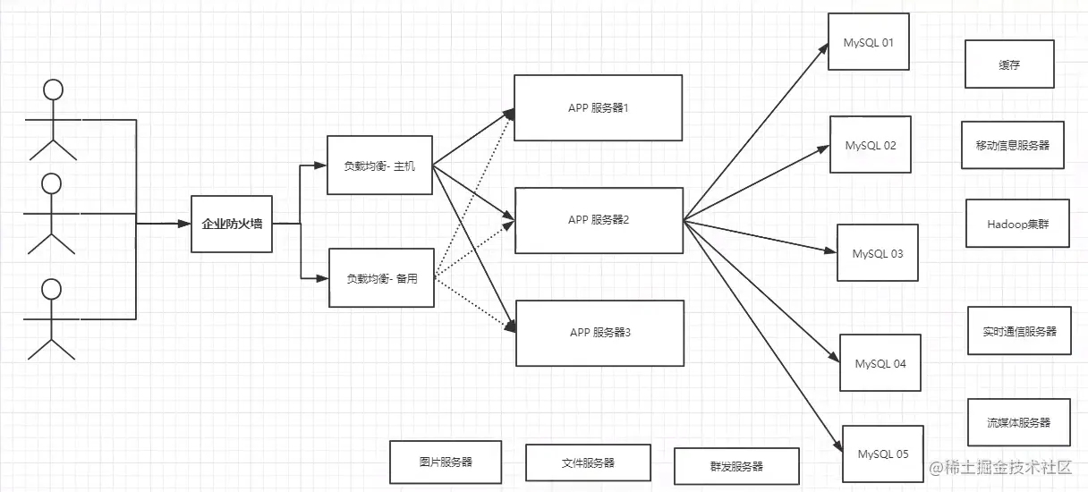 image-20210118154330289