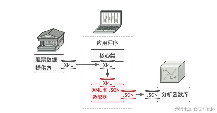 image-20240612202925501