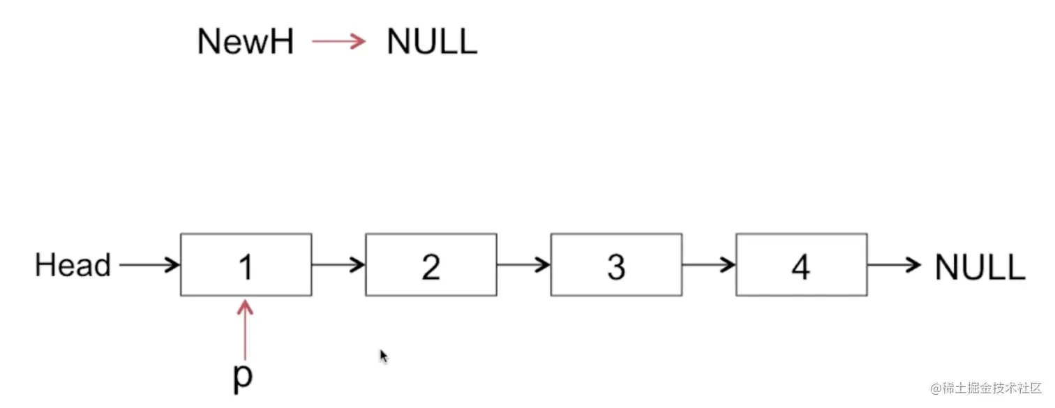 截屏2022-09-23 15.20.19.png