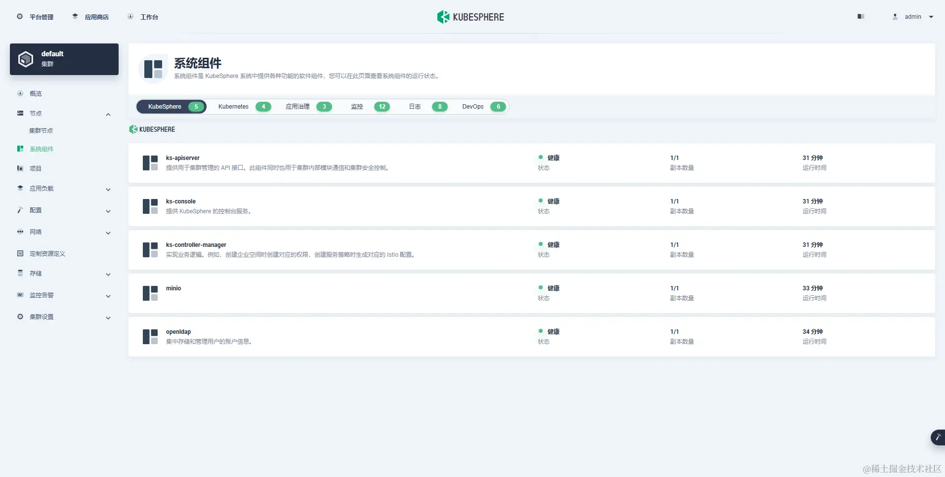 ksp-v341-v128-offline-clusters-components