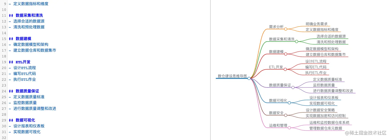 image-20230327201326886