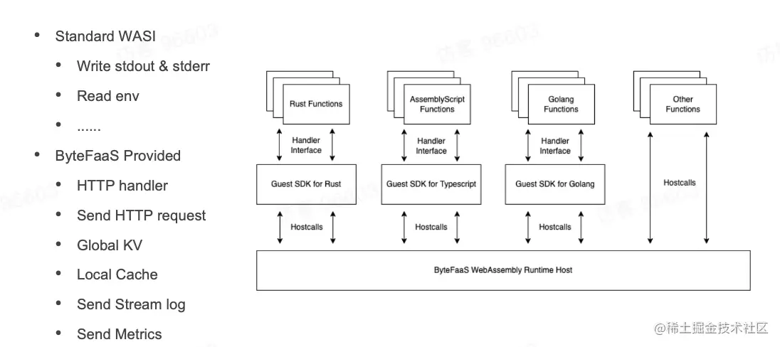 image-20221204173929623