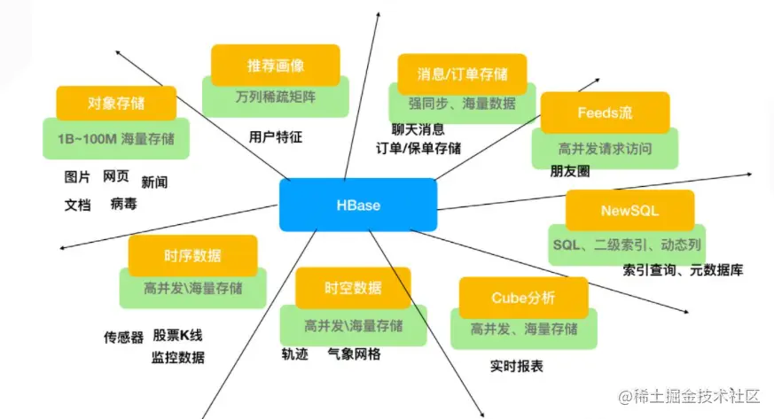 image-20210625220018008