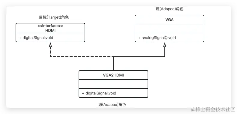 image-20230316155128118