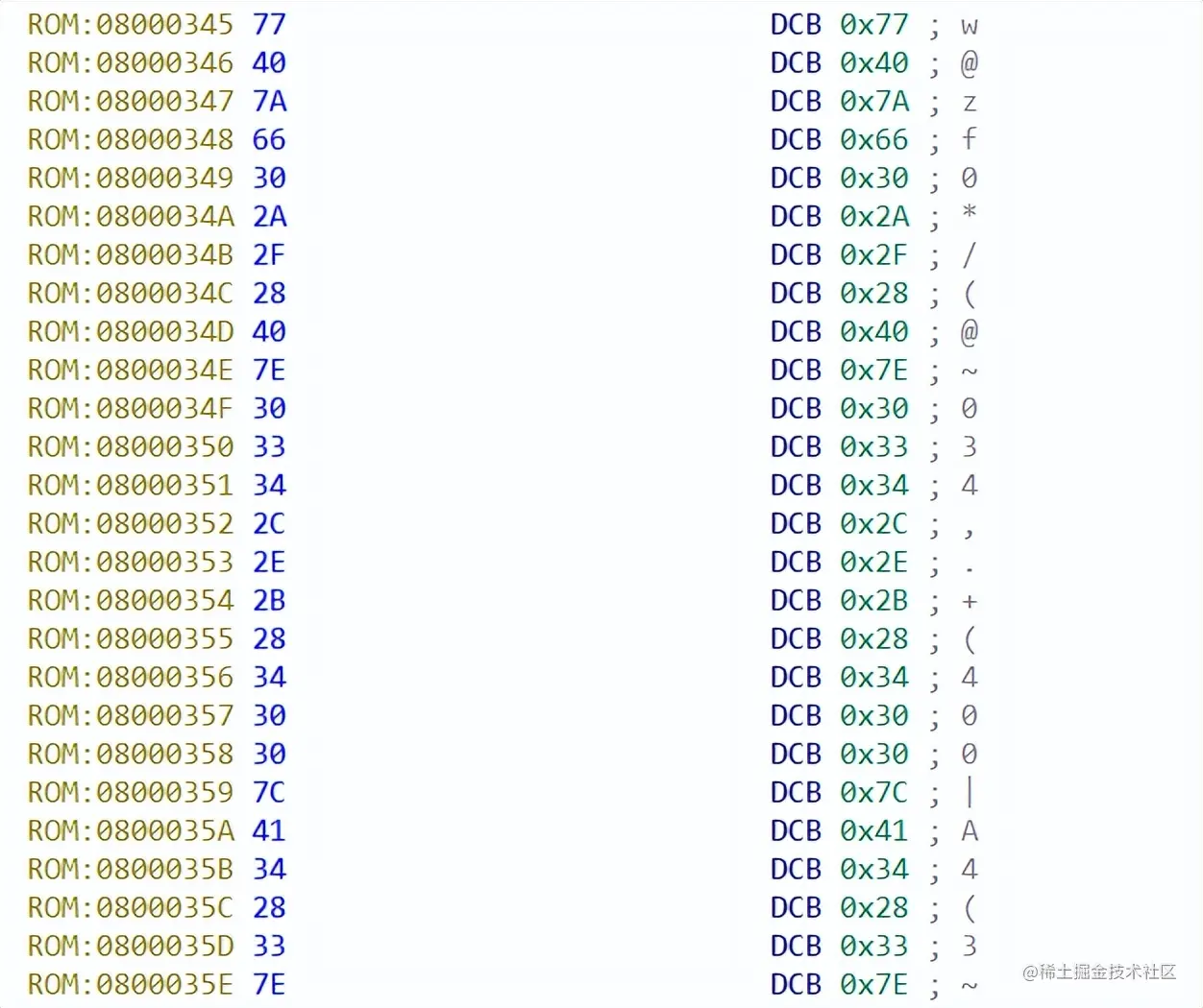 CTF竞赛题解之stm32逆向入门