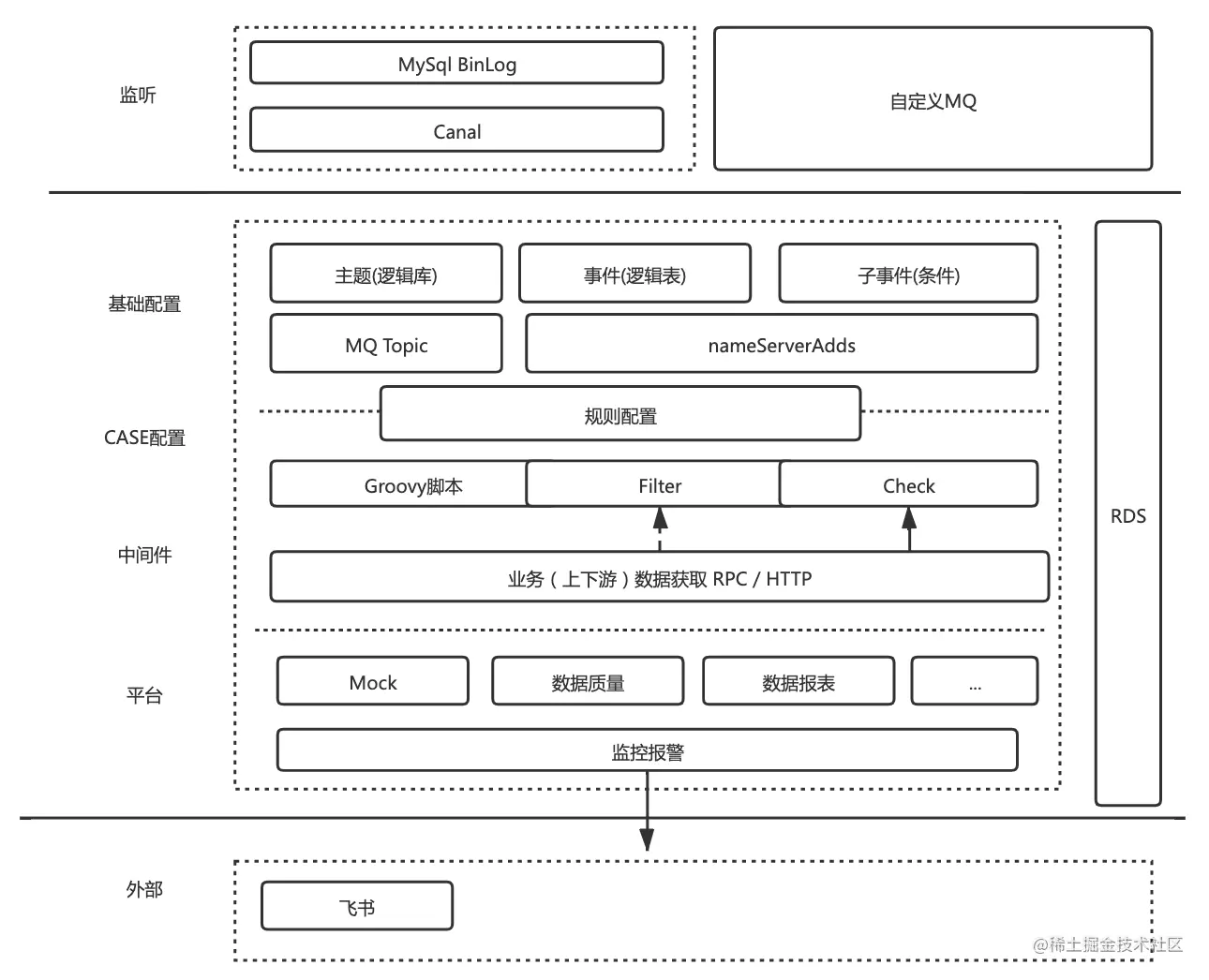 截屏2021-07-04 下午2.26.28.png