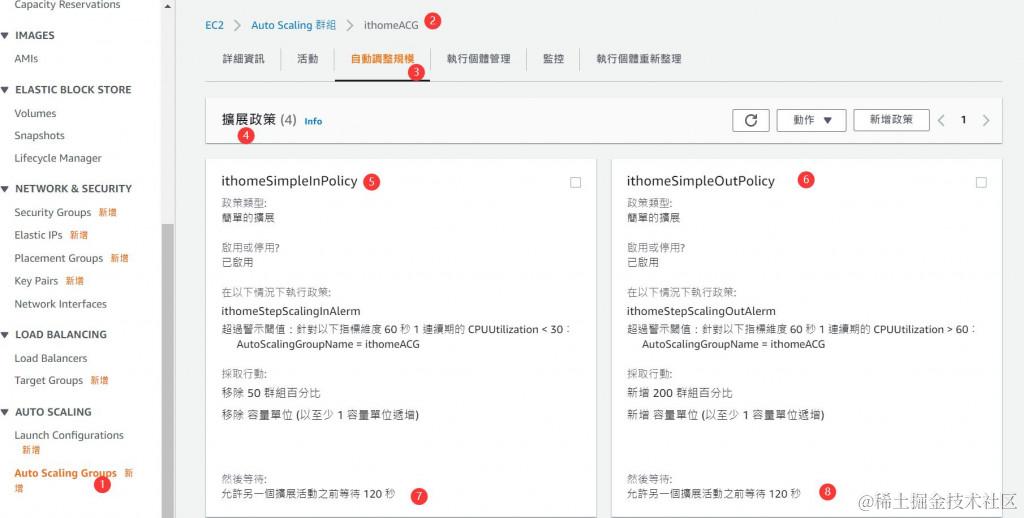 简单的扩展政策扩展与缩减设定