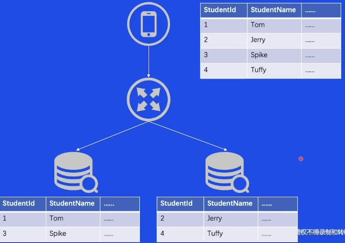 屏幕截图 2023-02-13 201907.png