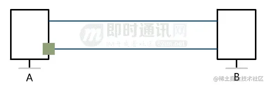 网络编程入门从未如此简单(二)：假如你来设计TCP协议，会怎么做？_3-2.gif