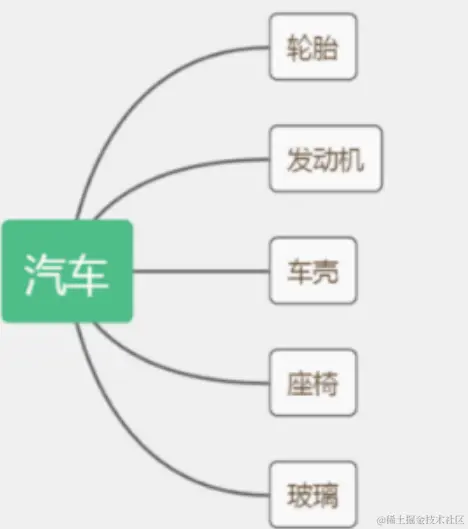 image-20240205175117899