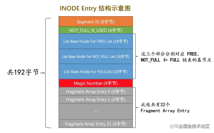 image_1crrju0cnji91a2fhv91ijb15hgb1.png-111.4kB