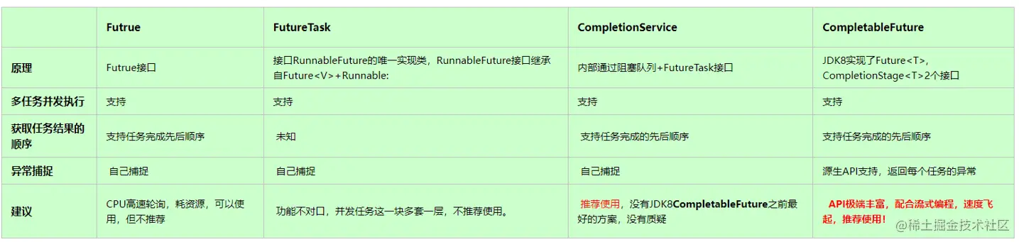 image-20220127220025346