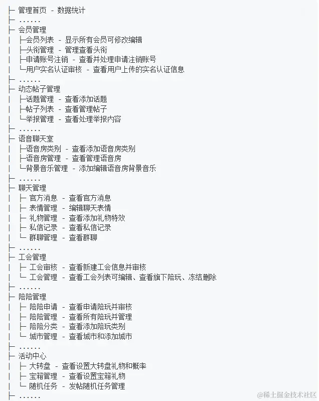后台功能介绍（上）.png