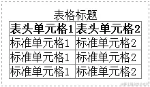 border-collapse属性举例