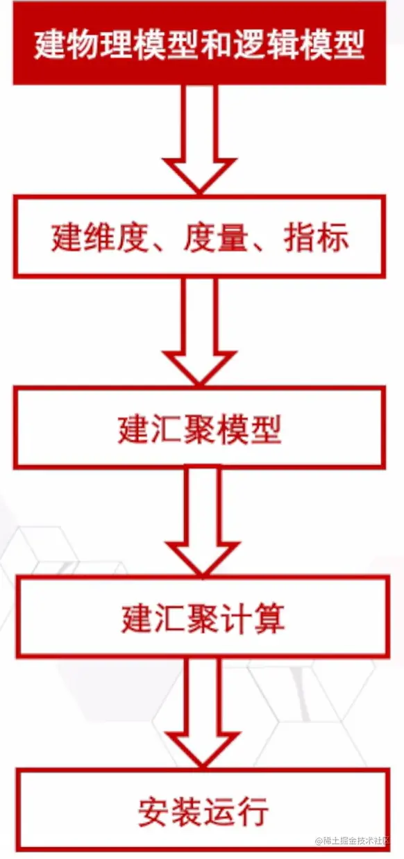 image-20220925233336692