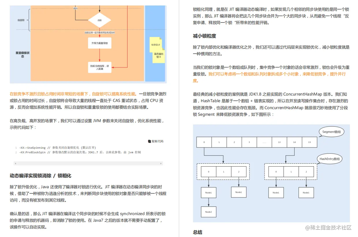 细节理解！阿里内部Java高并发系统设计全彩手册曝光！置顶GitHub