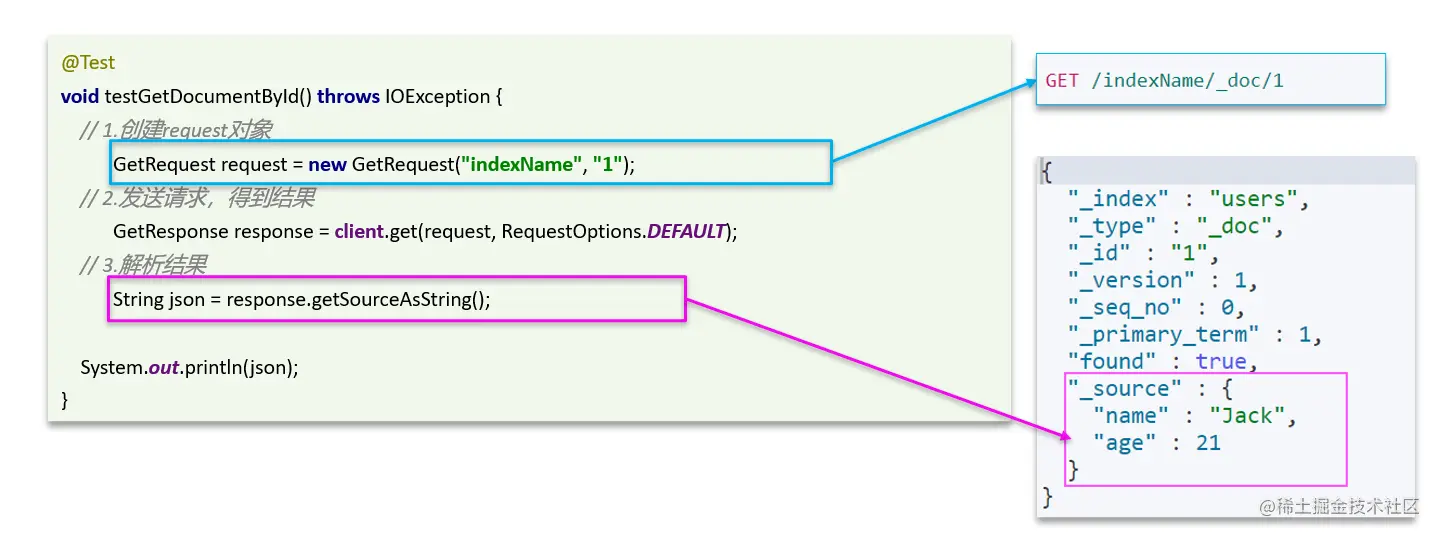 image-20220617124015324
