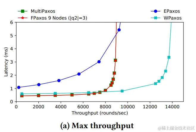 image-20221031170214895