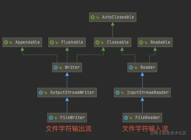 image-20211107154148241