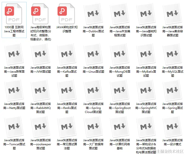 金三银四跳槽季，美团、字节、阿里、腾讯Java面经，终入字节